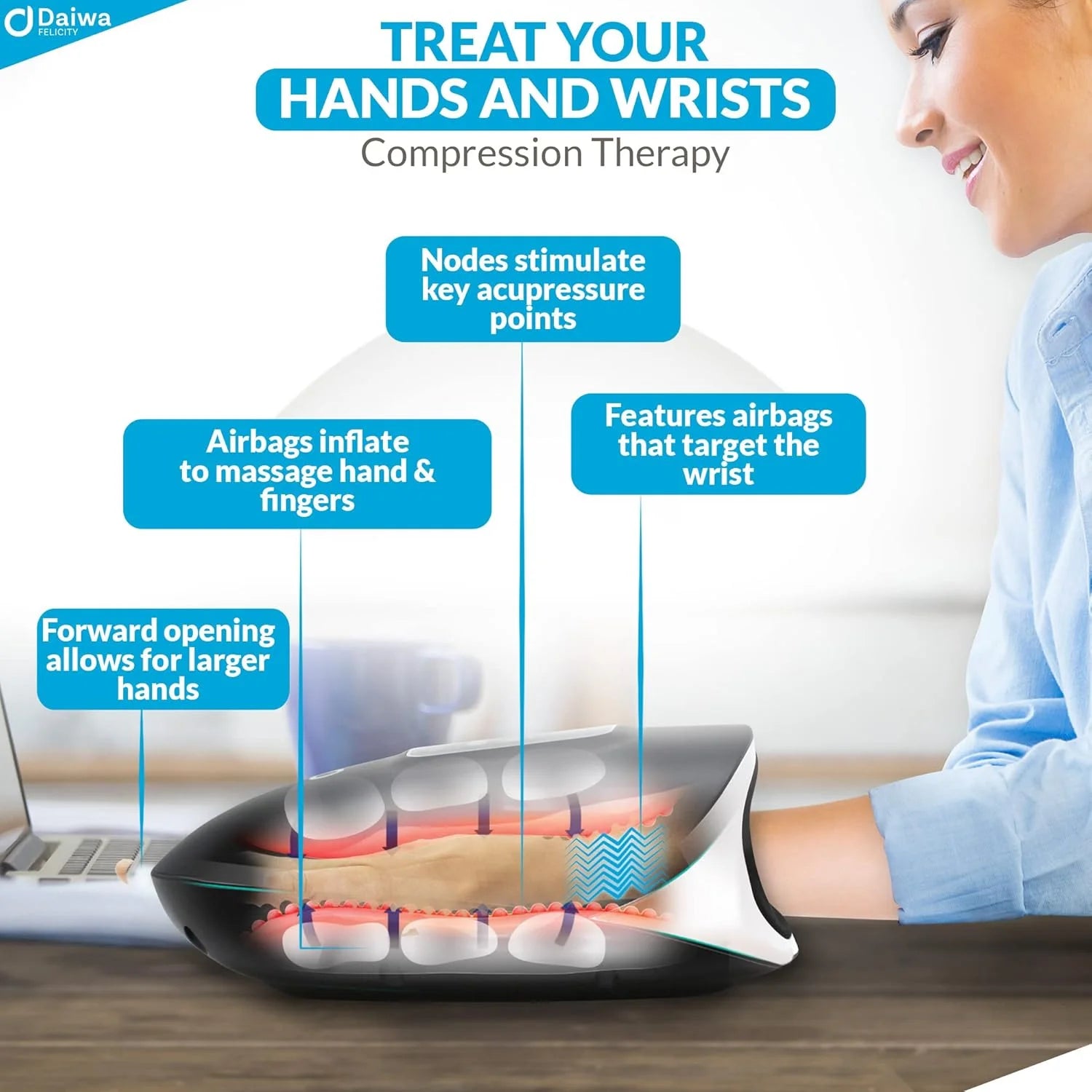 ACU PALM Cordless Hand Massager with Heat and Compression - FSA HSA Eligible Wrist and Hand Massager for Arthritis and Carpal Tunnel