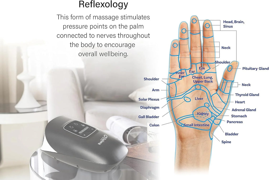 ACU PALM Cordless Hand Massager with Heat and Compression - FSA HSA Eligible Wrist and Hand Massager for Arthritis and Carpal Tunnel