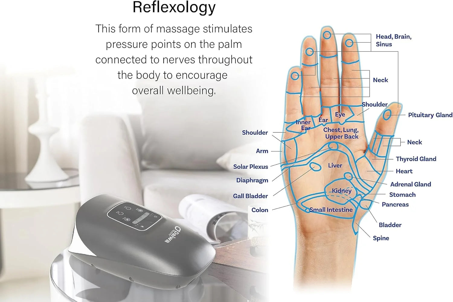 ACU PALM Cordless Hand Massager with Heat and Compression - FSA HSA Eligible Wrist and Hand Massager for Arthritis and Carpal Tunnel