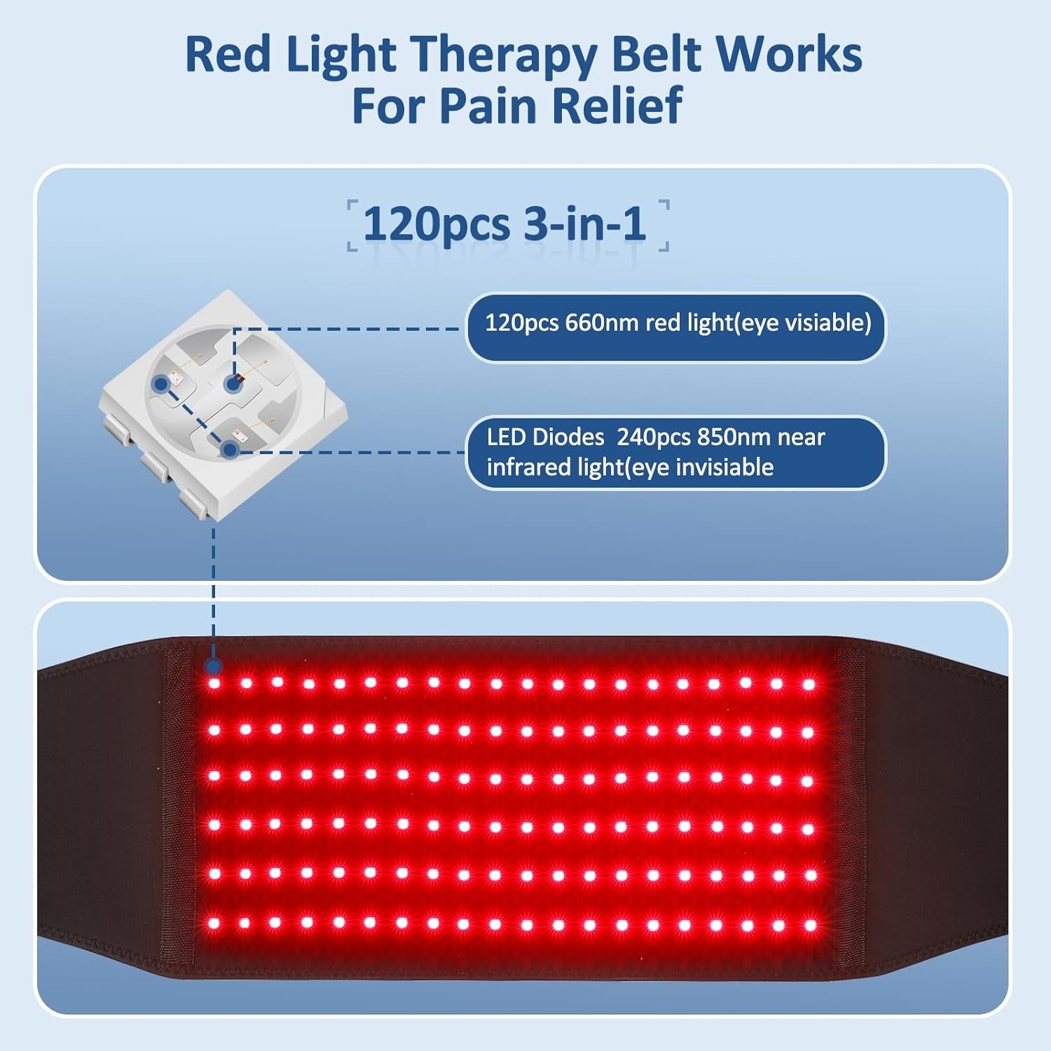 Cordless Rechargeable Red Light Therapy Belt, Wearable Infrared Light Therapy Belt with Quiet Massage & Vibration, Pulse Heating Red Light Therapy for Body, Muscle, Back, Joint Pain Relief