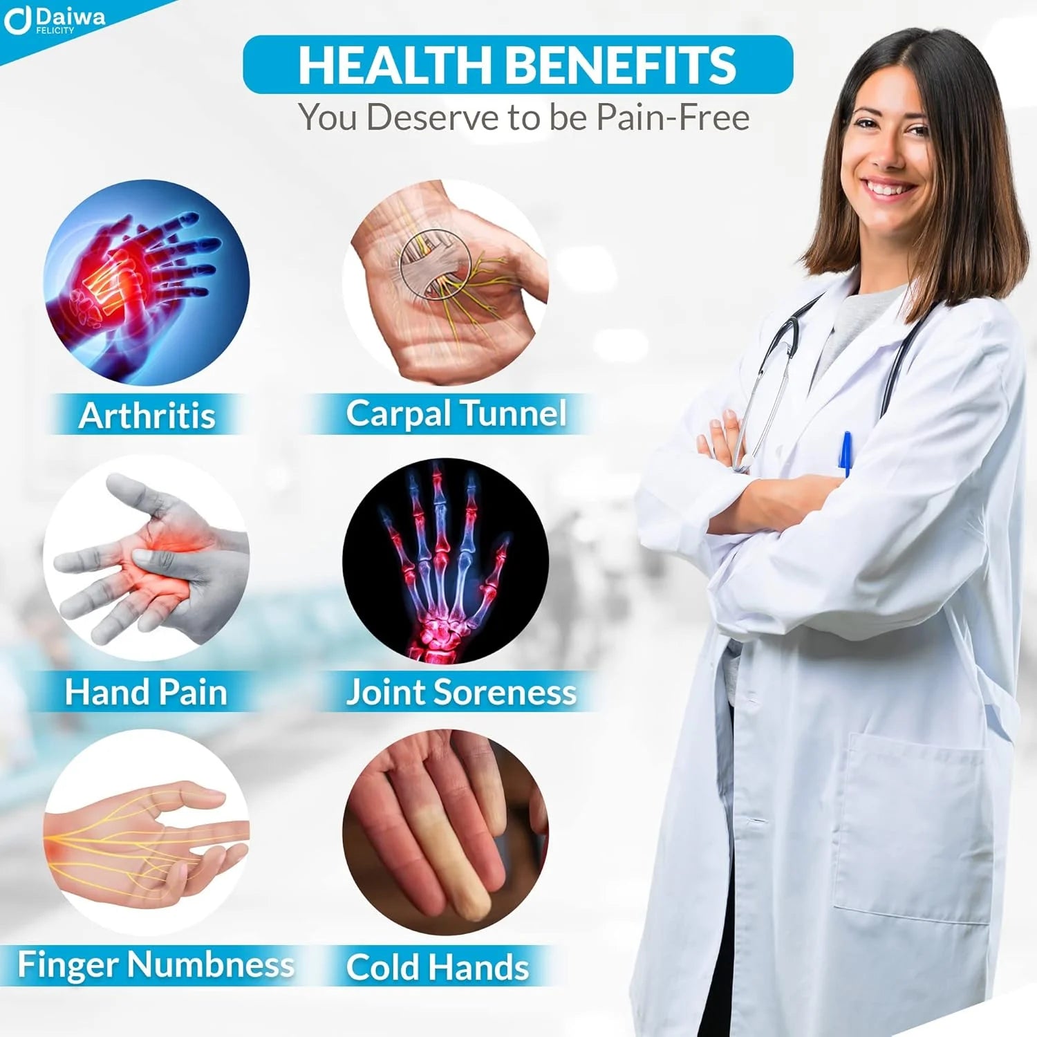 ACU PALM Cordless Hand Massager with Heat and Compression - FSA HSA Eligible Wrist and Hand Massager for Arthritis and Carpal Tunnel