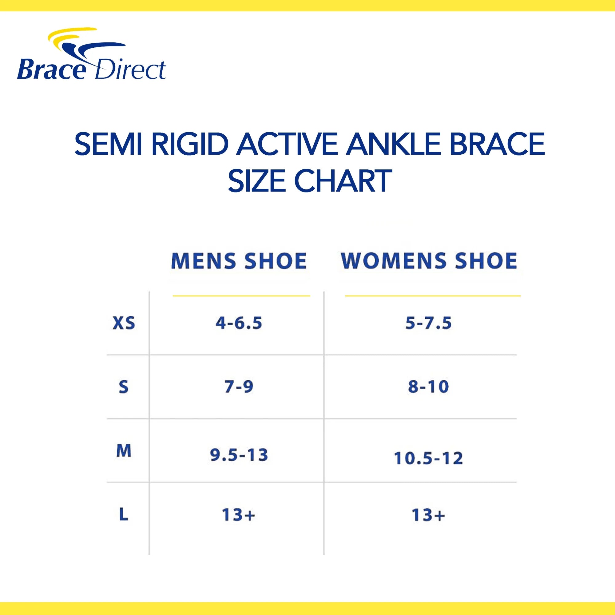 Semi-Rigid Active Ankle Brace for Sports & Recovery - Maximum Ankle Support for Athletes & Injury Recovery