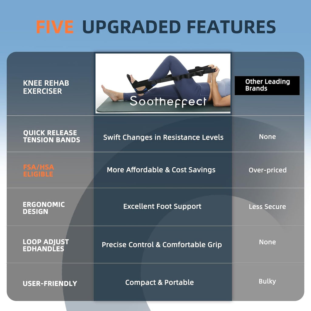 Knee Replacement Recovery Aids, Ice Machine Knee Surgery Recovery Equipment, Phy
